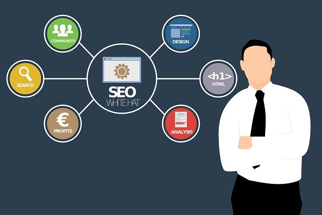 Our SEO services